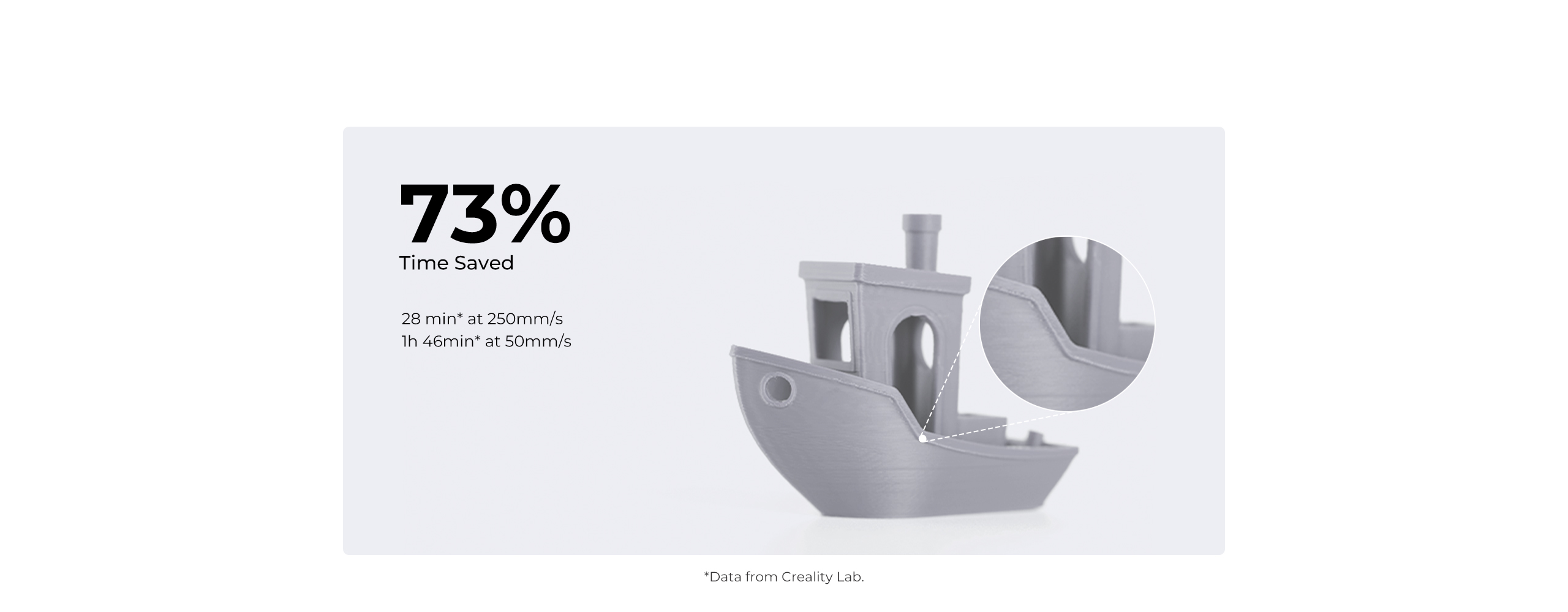 Creality Ender-3 V3 SE 3D Yazıcı 7